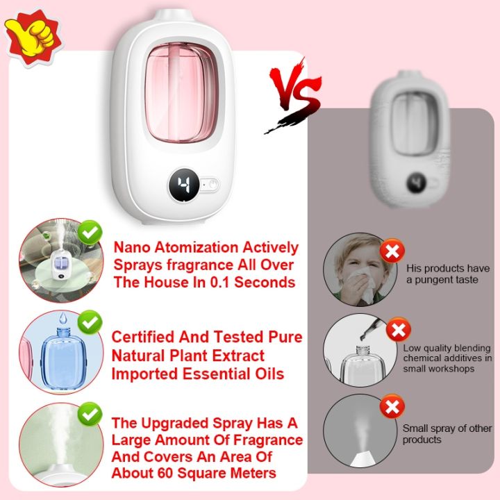 HYTRA Perfume Rechargeable Fragrance Machine Air Humidifiers Digital Display