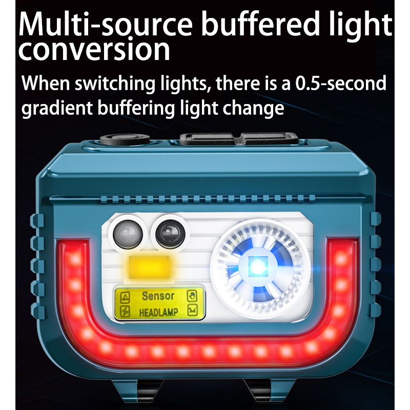 HYTRA Three-color Light Source Induction Headlamp Multiple Light Sources are Gradually Buffered and Switched With Intelligent Sensing for Strong Long-range Light