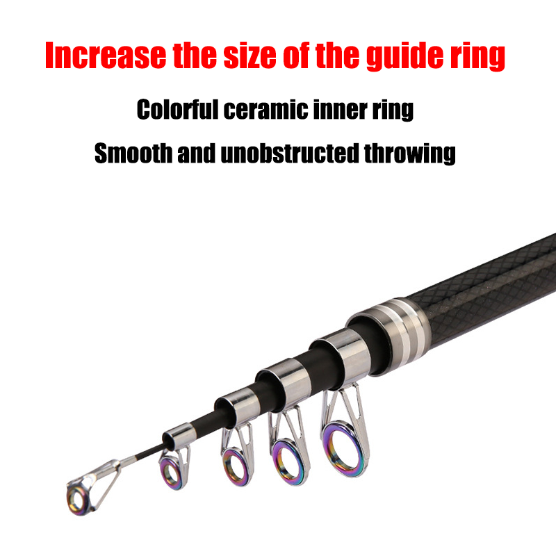 HYTRA Ground Insertion Sea Pole Light And Hard Long-ange Throwing Pole Metal Material Movable Wheel Seat Comfortable and Non Slip With Built-in Ground Plug