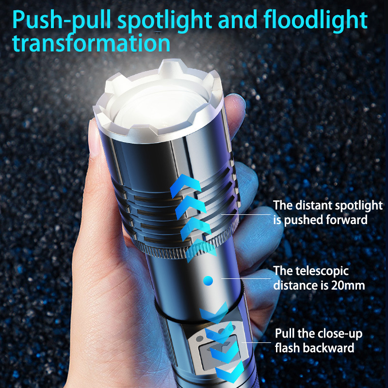 HYTRA Telescopic Focusing Long-range Flashlight TYPE-C Fast Charging Ultra-long Battery Life IPX8 Waterproof