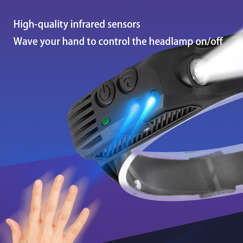 HYTRA Outdoor head mounted light