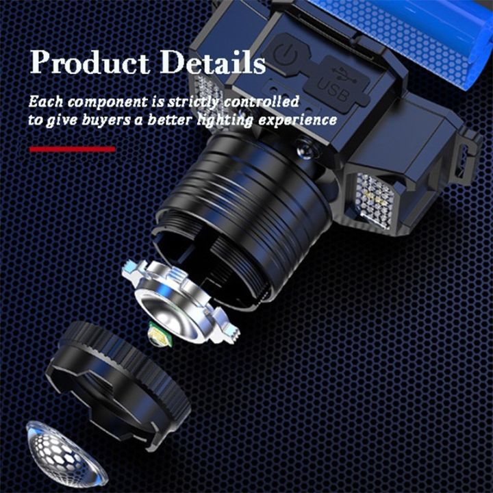 HYTRA Head Lamp Rechargeable Outdoor Camping