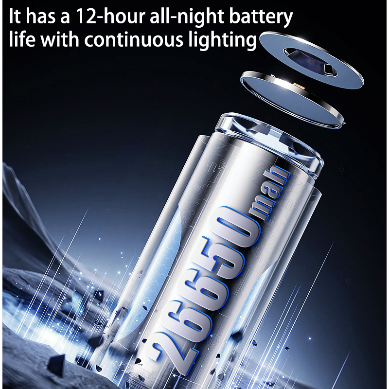 HYTRA Telescopic Focusing Long-range Flashlight TYPE-C Fast Charging Ultra-long Battery Life IPX8 Waterproof