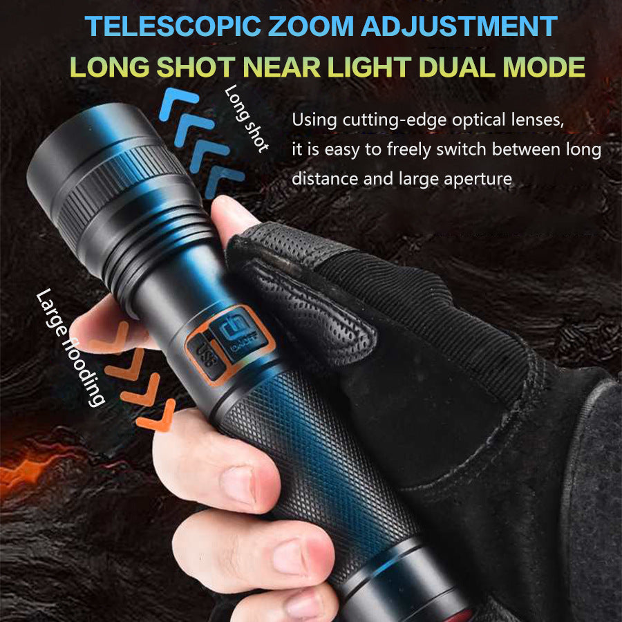 HYTRA Rechargeable Telescopic Zoom Aluminum Alloy Flashlight Strong Light Zoom Ultra-long Battery Life USB Smart Direct Charging