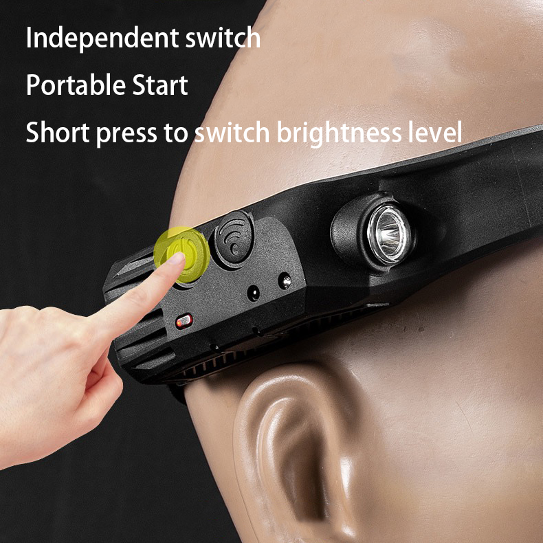 HYTRA Outdoor head mounted light