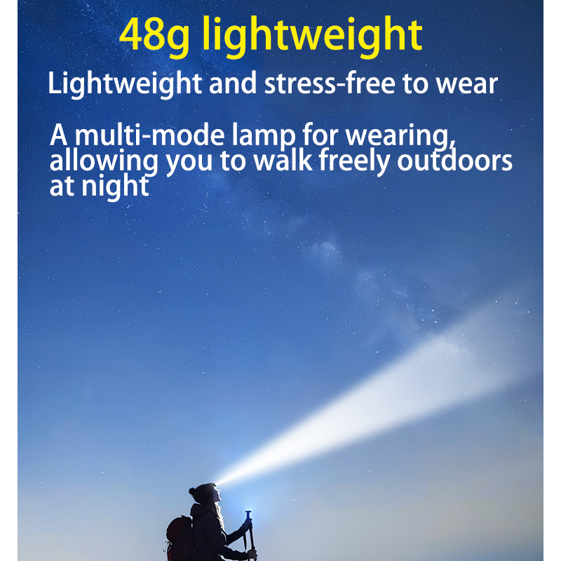 HYTRA ABS Multi-functional Outdoor Sensor Headlamp ABS Engineering Plastic 180° Rotatable IPX4 Waterproof Hand Sensor