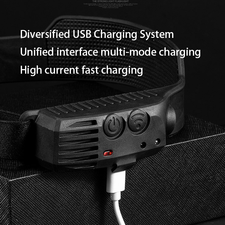 HYTRA Outdoor head mounted light