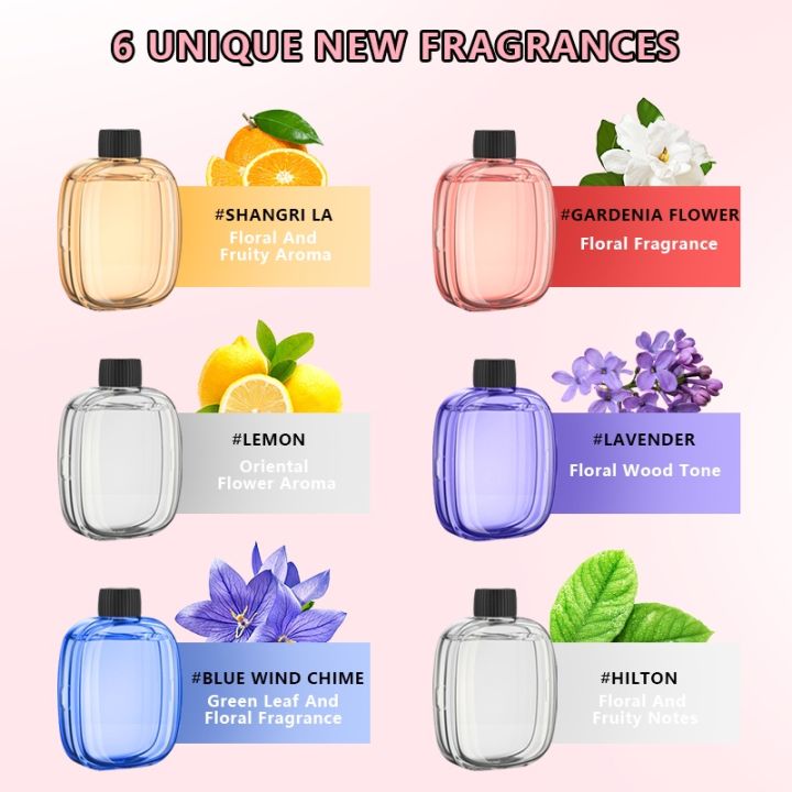 HYTRA Perfume Rechargeable Fragrance Machine Air Humidifiers Digital Display