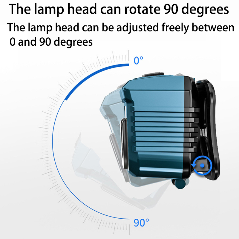 HYTRA Three-color Light Source Induction Headlamp Multiple Light Sources are Gradually Buffered and Switched With Intelligent Sensing for Strong Long-range Light