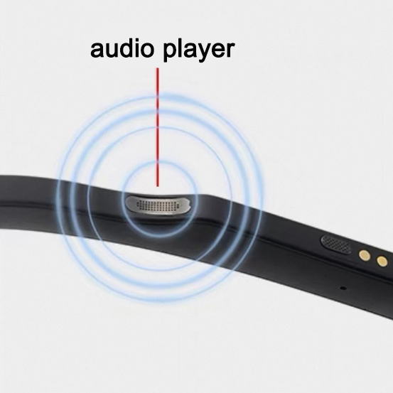 HYTERA AI Smart Glasses