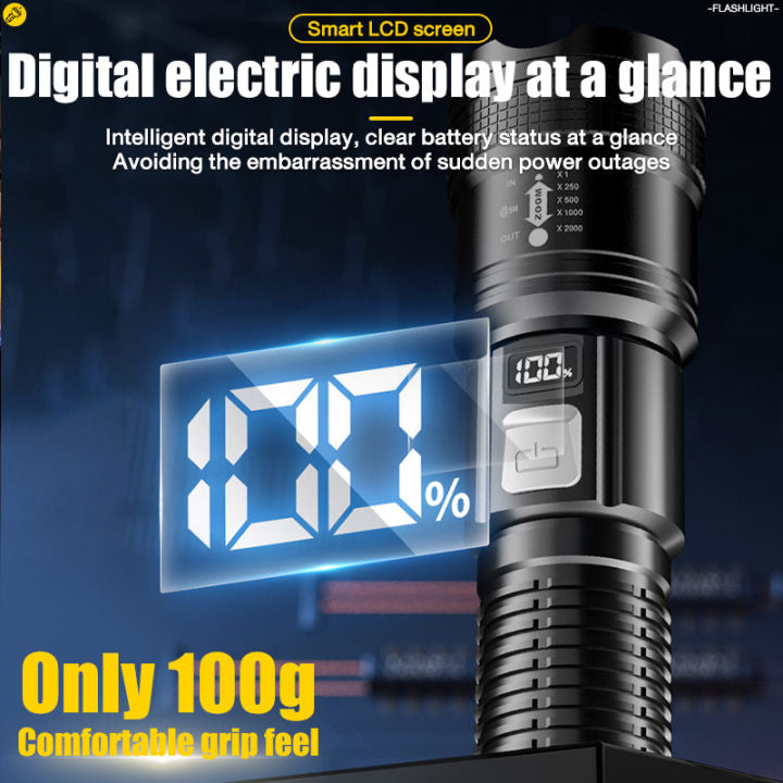 HYTRA LED Strong Outdoor Flashlight