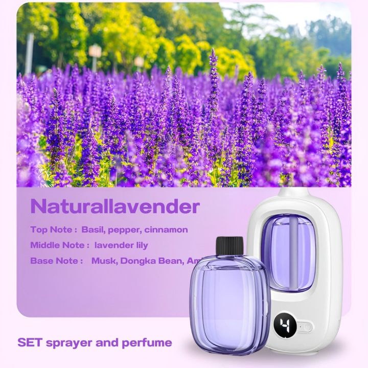 HYTRA Perfume Rechargeable Fragrance Machine Air Humidifiers Digital Display