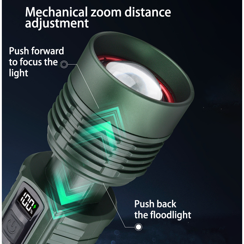 HYTRA Multi-functional Zoom Flashlight Camping Lamp Mechanical Zoom TYPE-C Fast Charging Rainstorm Waterproof Side Camping Light