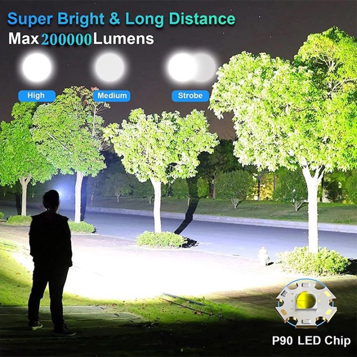 HYTRA Head Lamp Rechargeable Outdoor Camping