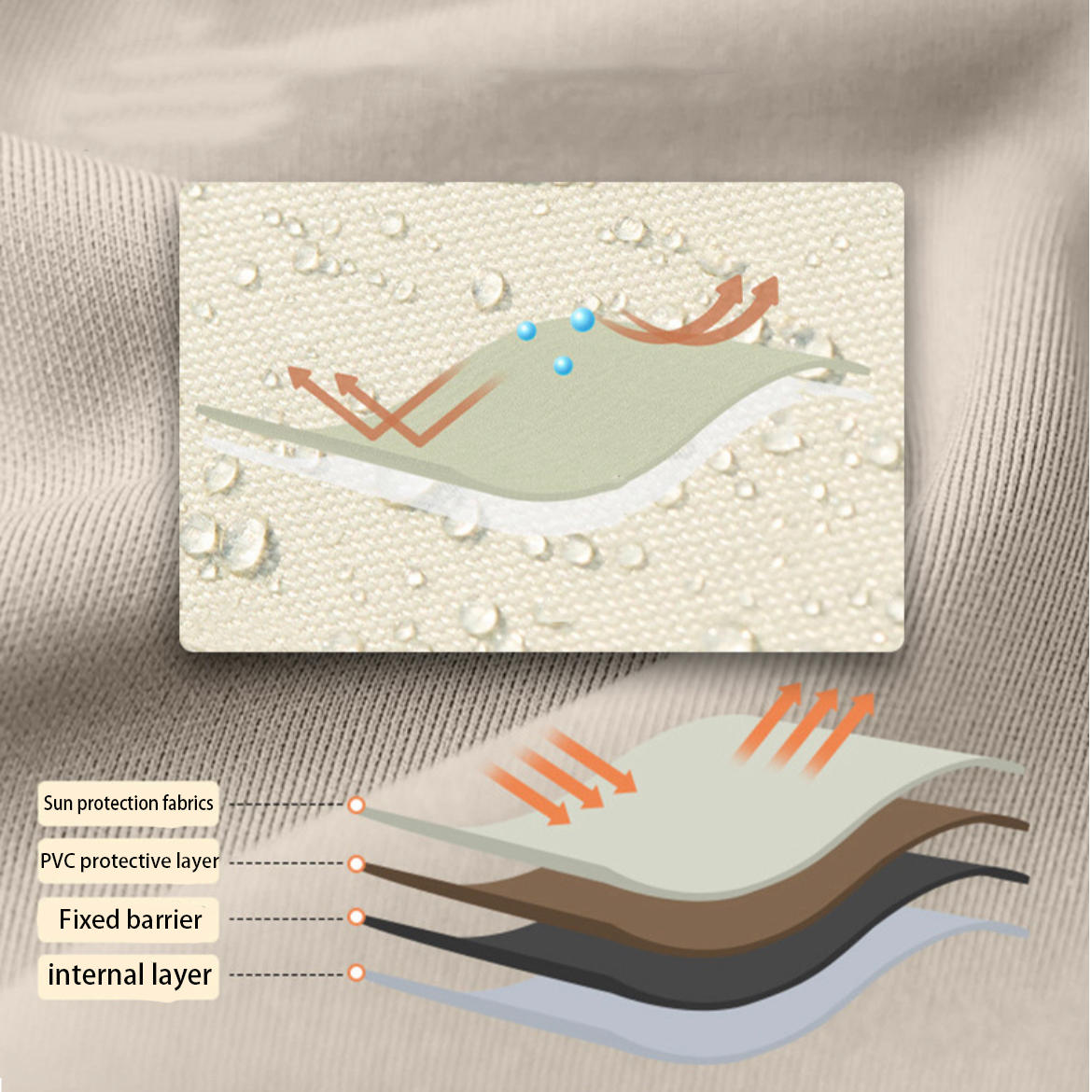 HYTRA 6sqm Single Door Large Skylight Tent