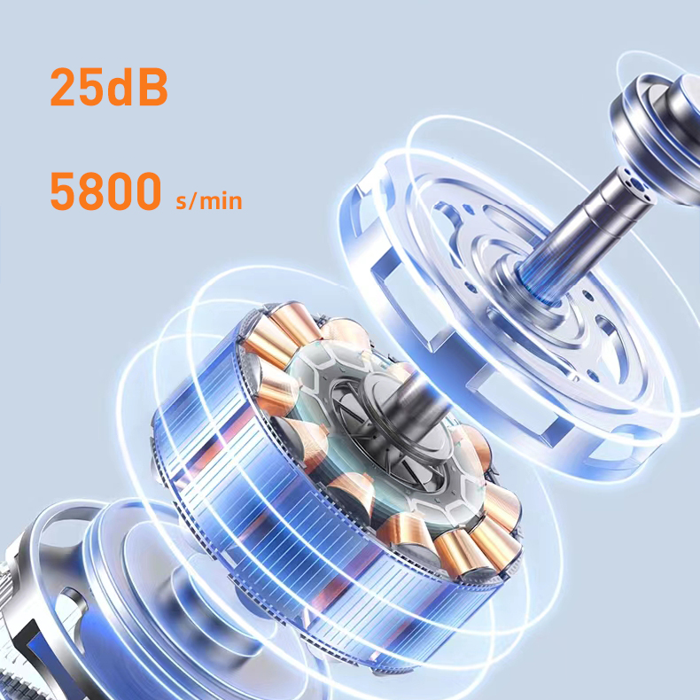 HYTRA Multi-function Octopus Fan