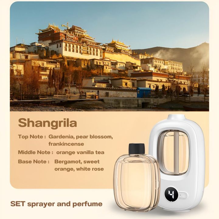 HYTRA Perfume Rechargeable Fragrance Machine Air Humidifiers Digital Display