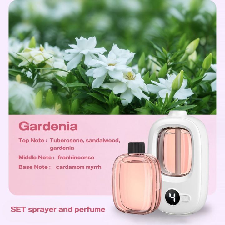 HYTRA Perfume Rechargeable Fragrance Machine Air Humidifiers Digital Display