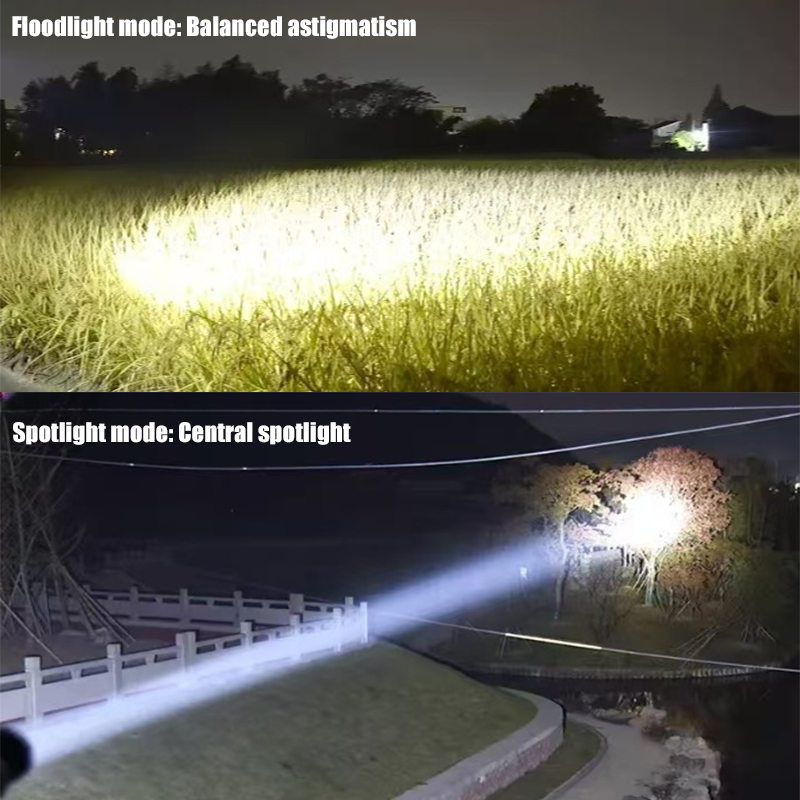 HYTRA Portable Flashlight Aluminum Alloy Charging Function, Outdoor Strong Light Zoom, Long-range Shooting, and Extremely Long Battery Life
