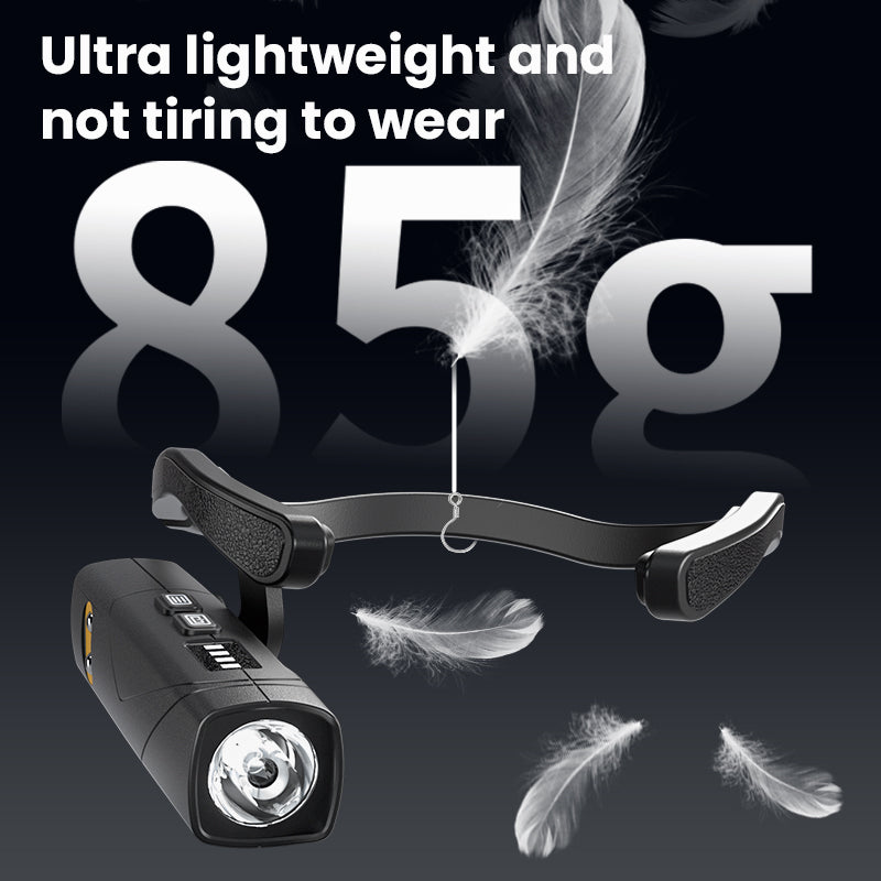 HYTRA Multifunctional Headlamp