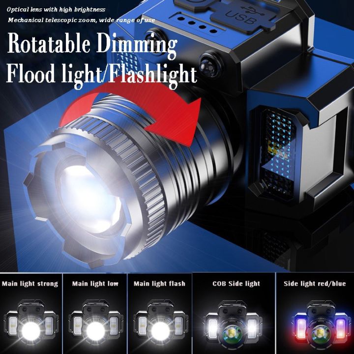 HYTRA Head Lamp Rechargeable Outdoor Camping