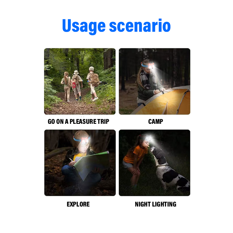 HYTRA Children's Fox Headlamp Life Waterproof One Click Switch Animal Appearance TYPE-C Charging