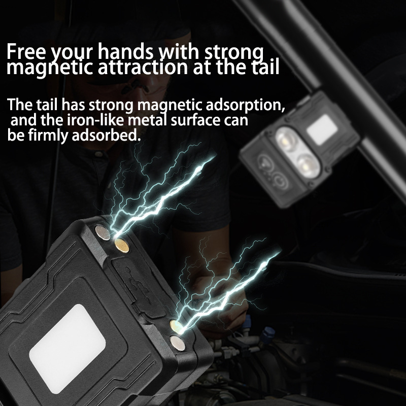 HYTRA Multi-functional Hand-sensing Headlamp Infrared Intelligent Sensing Rotate 180° Left and Right Strong Magnetic Adsorption at the Tail