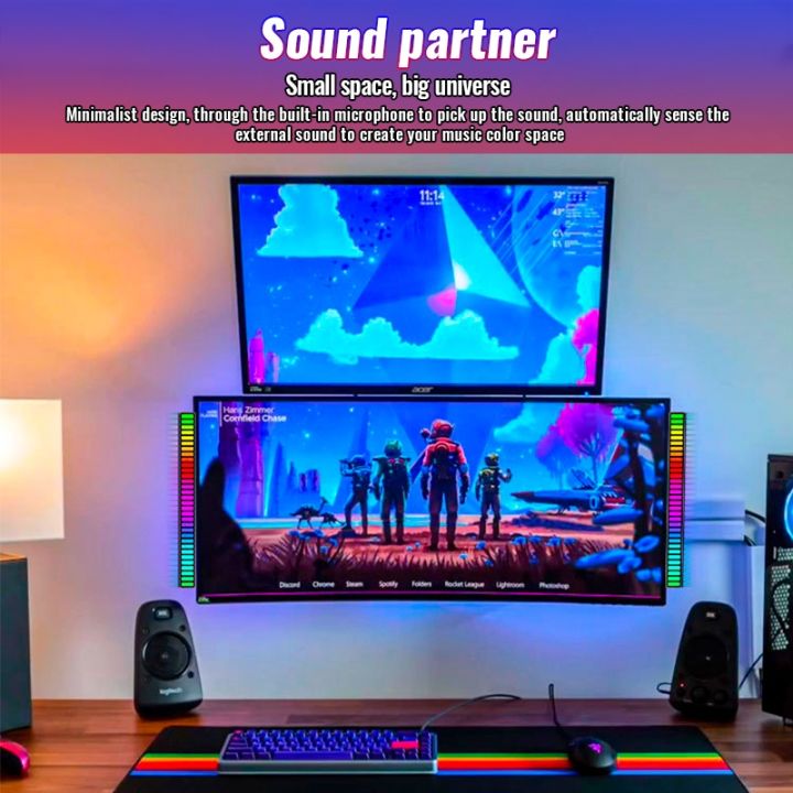 HYTRA Rhythm Light RGB LED Strip Voice-Activated