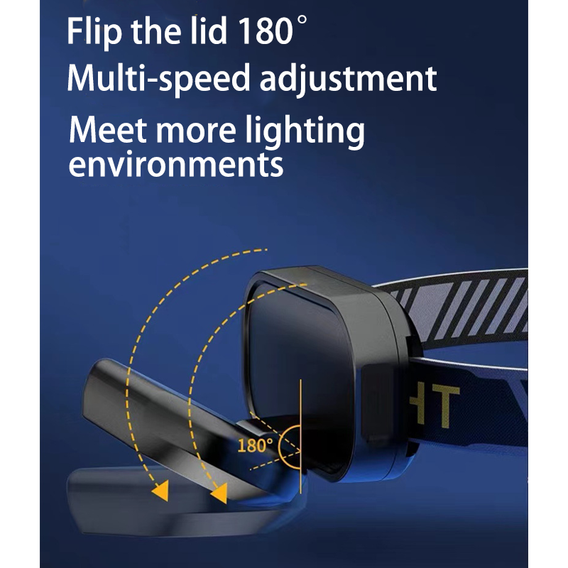 HYTRA Inductive High-intensity Bald Light Waterproofing for Daily Life The Headlights Shine From a Distance The Lid is Illuminated