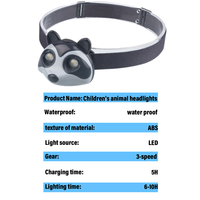 HYTRA Children's Raccoon Headlamp Life Waterproof One Click Switch Animal Appearance TYPE-C Charging