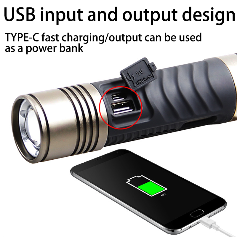 HYTRA Portable Multi-functional Flashlight With Stepless Zoom Multiple Gears Continuous Dimming Telescopic Zoom High-efficiency Fast Charging Waterproofing for Daily Life