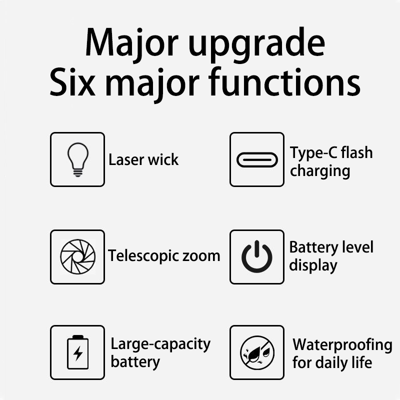 HYTRA Zoom Strong Light Flashlight Portable and Rechargeable Three-level Adjustment Large-capacity Battery