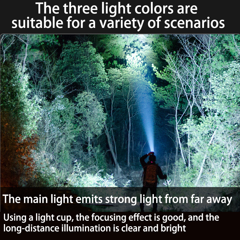 HYTRA Lightweight Sensor Headlamp Lightweight Design Multi-speed Dimming High-brightness LED Wick Intelligent Sensing