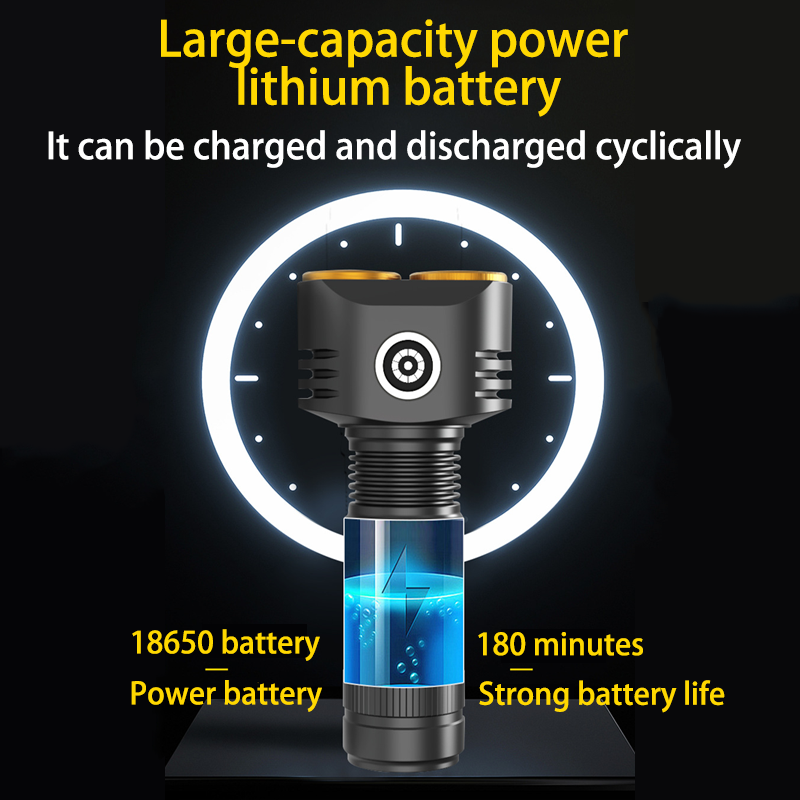 HYTRA Long-range Strong Light Flashlight Strong Magnetic Adsorption Portable Bag Holder Large-capacity Lithium Battery