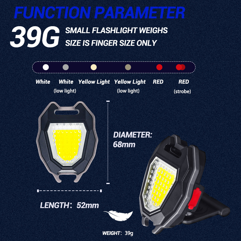 HYTRA Multifunctional Portable Emergency Light Four-grid Battery Level Display Folding Stand Back Magnetic Adsorption TYPE-C Charging