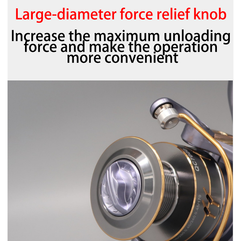 HYTRA Metal Long-range Spinning Wheel High-carbon Material Strong Waist Strength Not Afraid of Big Things Light Wheel Body