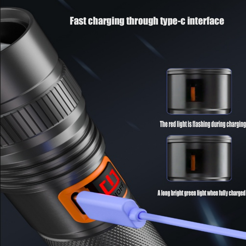 HYTRA Aluminum Alloy Flashlight LED Aluminum Alloy Waterproof  Camping