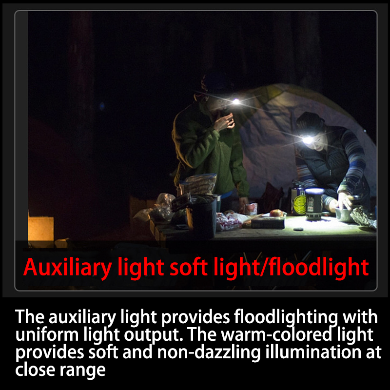 HYTRA Lightweight Sensor Headlamp Lightweight Design Multi-speed Dimming High-brightness LED Wick Intelligent Sensing