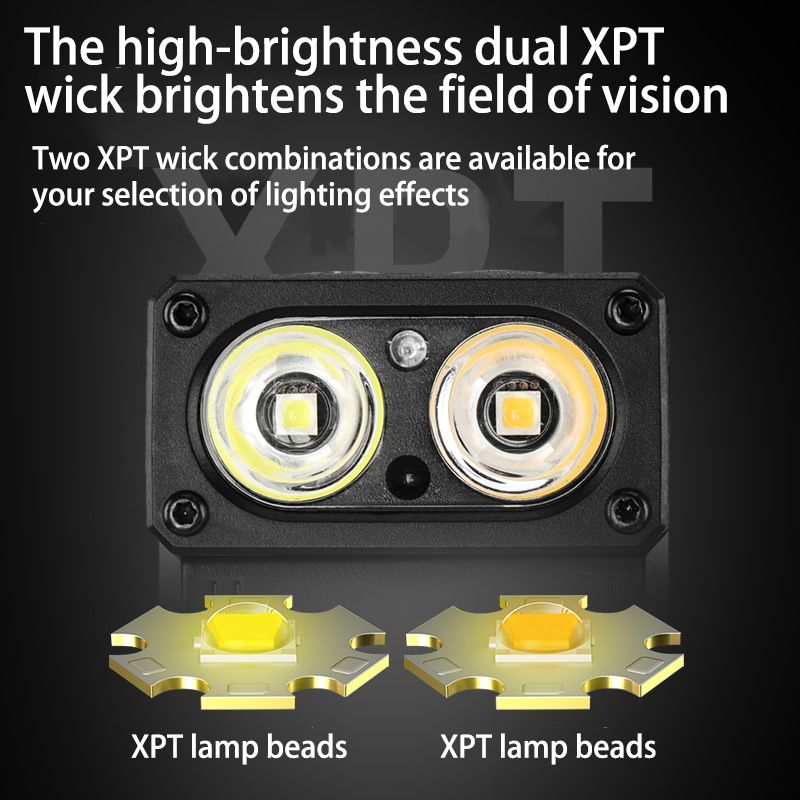 HYTRA Multi-functional Hand-sensing Headlamp Infrared Intelligent Sensing Rotate 180° Left and Right Strong Magnetic Adsorption at the Tail