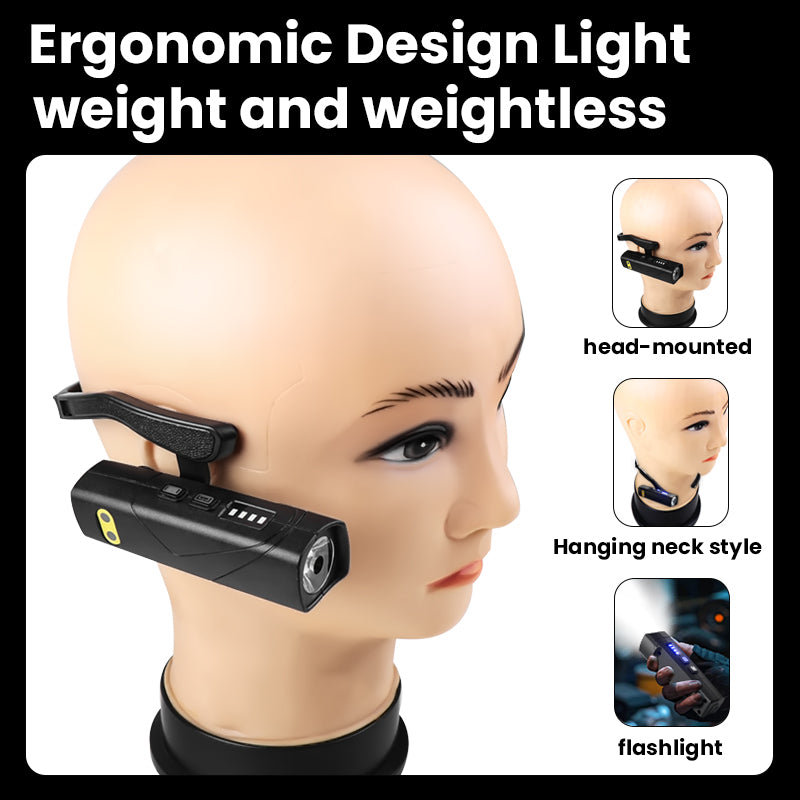 HYTRA Multifunctional Headlamp