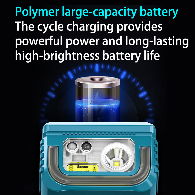HYTRA Three-color Light Source Induction Headlamp Multiple Light Sources are Gradually Buffered and Switched With Intelligent Sensing for Strong Long-range Light