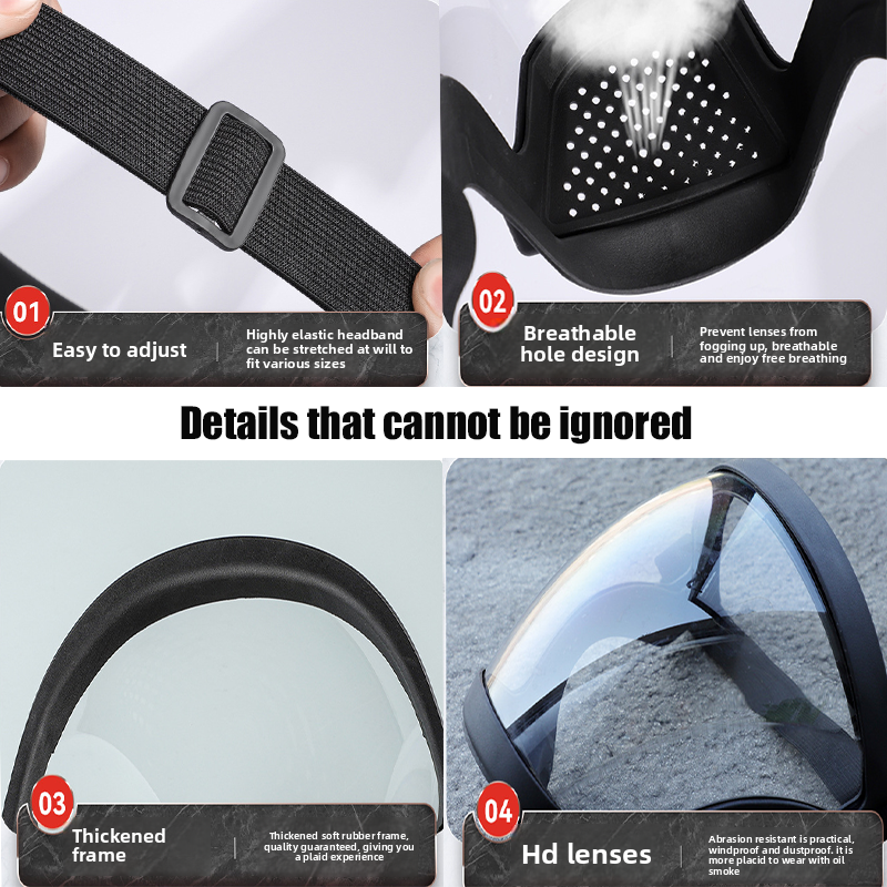 HYTRA High-definition Eye-protecting and Anti-droplet Transparent Protective Mask  PC material