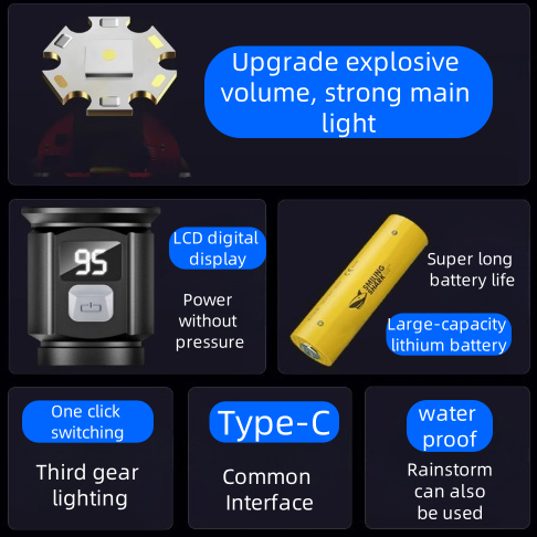 High-intensity flashlight with long-lasting rechargeable battery, durable for outdoor use, compact and portable, super bright.