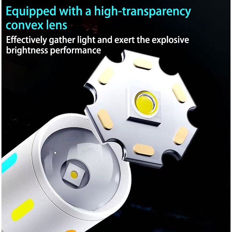 HYTRA Aluminum Alloy Telescopic Zoom Flashlight Lightweight and Portable Aluminum Alloy Material Built-in Recyclable Battery