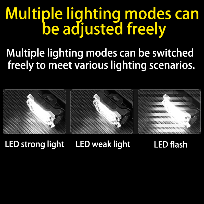 HYTRA Lightweight Sensor Headlamp Lightweight Design Multi-speed Dimming High-brightness LED Wick Intelligent Sensing