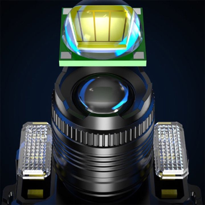 HYTRA Head Lamp Rechargeable Outdoor Camping