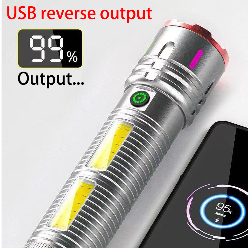 HYTRA Aluminum Alloy Flashlight High-capacity Lithium Battery It can be Used as a Power Bank Telescopic Zoom Intelligent Battery Level Display