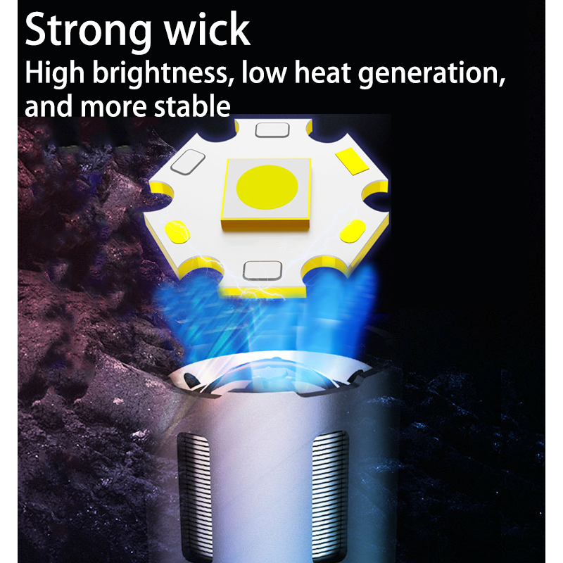 HYTRA LED Ultra-bright Long-range Multi-Functional Flashlight The Focused Zoom Digital Screen Displays Overcharging Protection for the Laser Wick