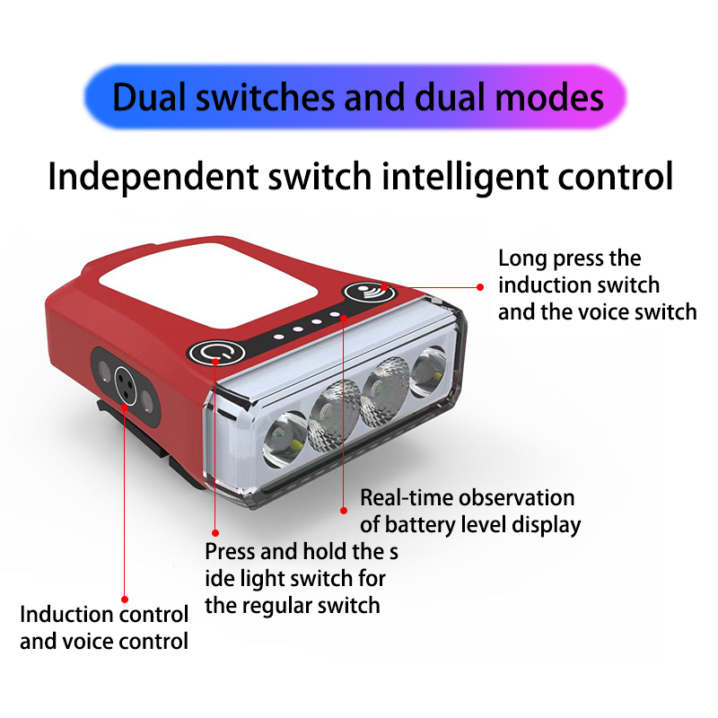 HYTRA Intelligent Voice Control Headlight Intelligent Sensing Voice Control Compact Body Adjustable Angle