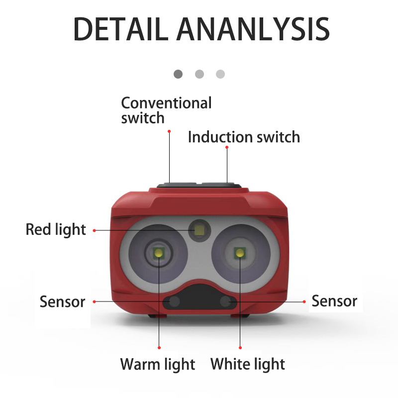HYTRA LED Cycling Voice-controlled Head-mounted Flashlight White Yellow and Red Lights Wave Sensing Ultra-light to Wear Adjustable Angle